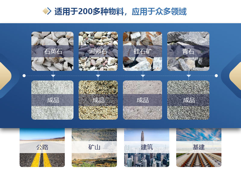 液壓對輥制砂機