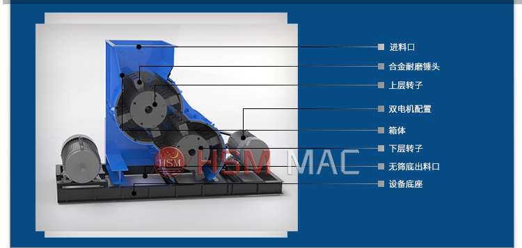 煤矸石粉碎機 煤矸石粉碎機